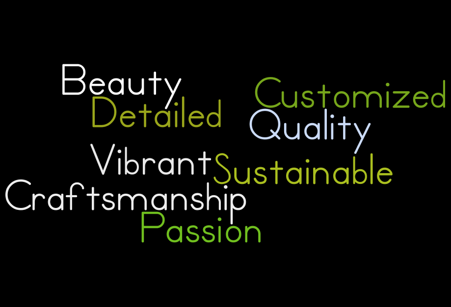 Ace Designs Home Page Wordle
